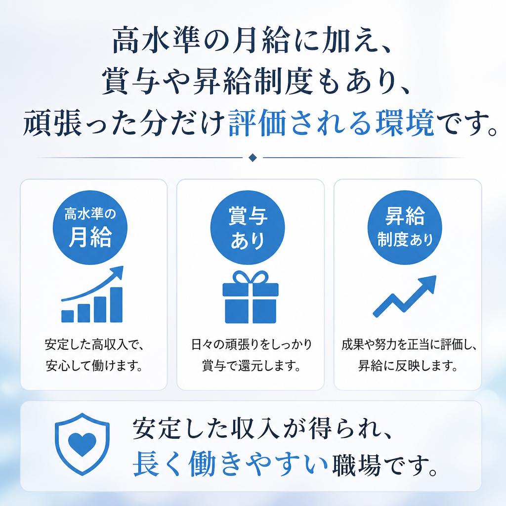 給与・待遇について