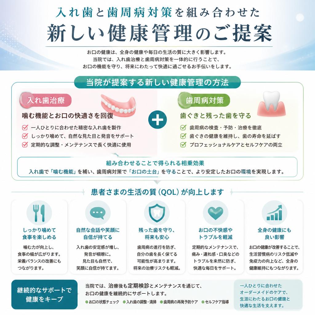 健康管理の新しい取り組み