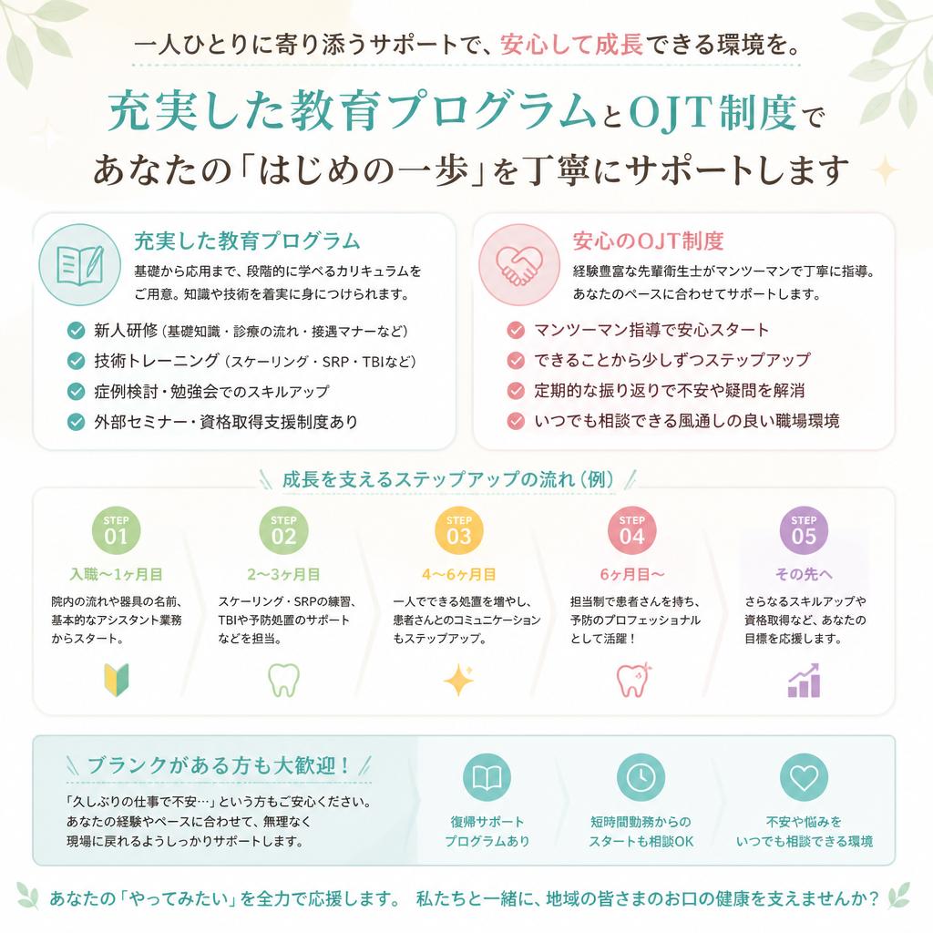 2. 歯科衛生士の成長支援
